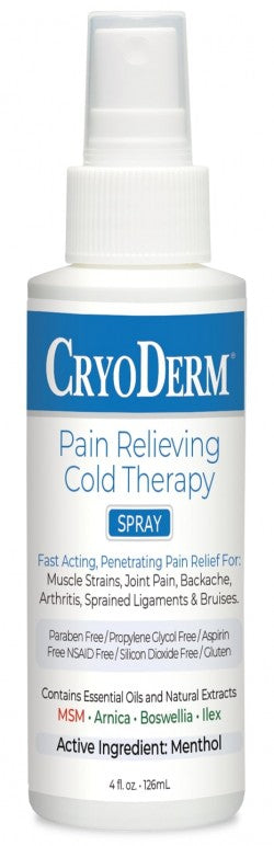 Natural pain management
